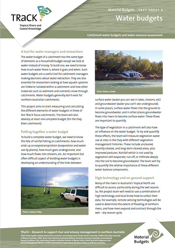 Water Budgets Nesp Resilient Landscapes Hub