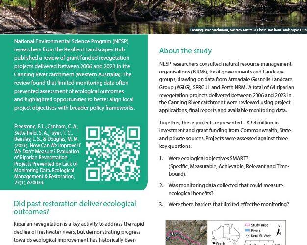 3.3 Monitoring outcomes of riparian revegetation
